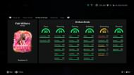The stats (Image via EA Sports)